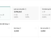 Bài viết số 8 trong khuôn khổ chuỗi bài viết hợp tác cùng #tiktokshop