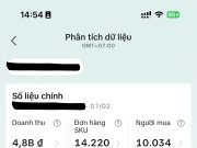 Bài viết thứ 3 trong chuỗi series hợp tác cùng #TikTokShop